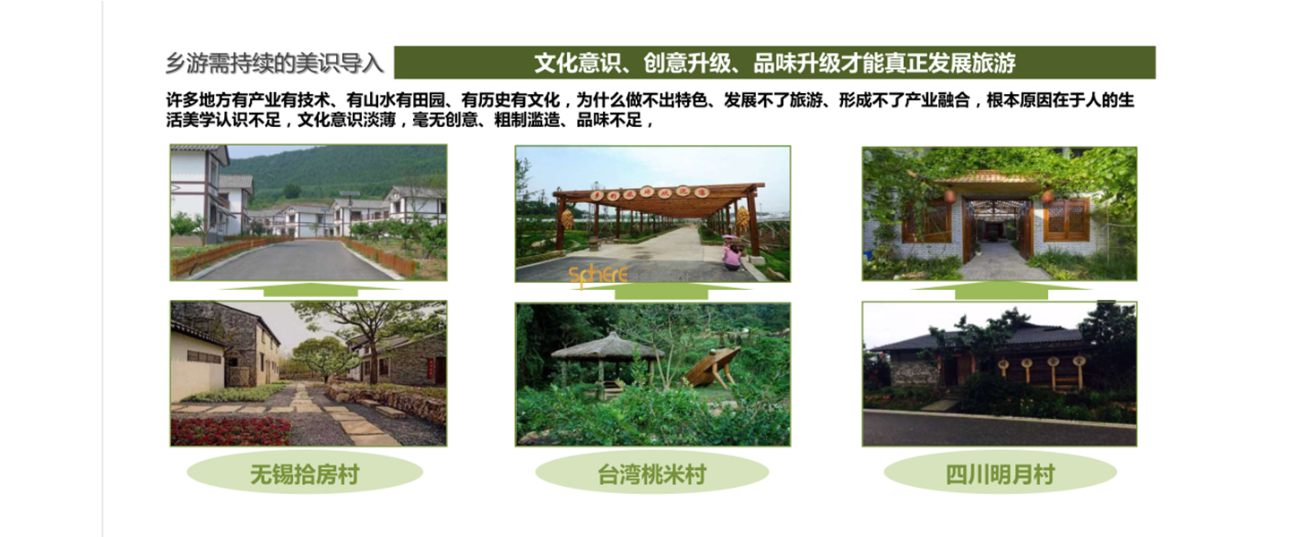 北京（济南）思斐综合体空间设计案例—高湖水库片区策划及概规