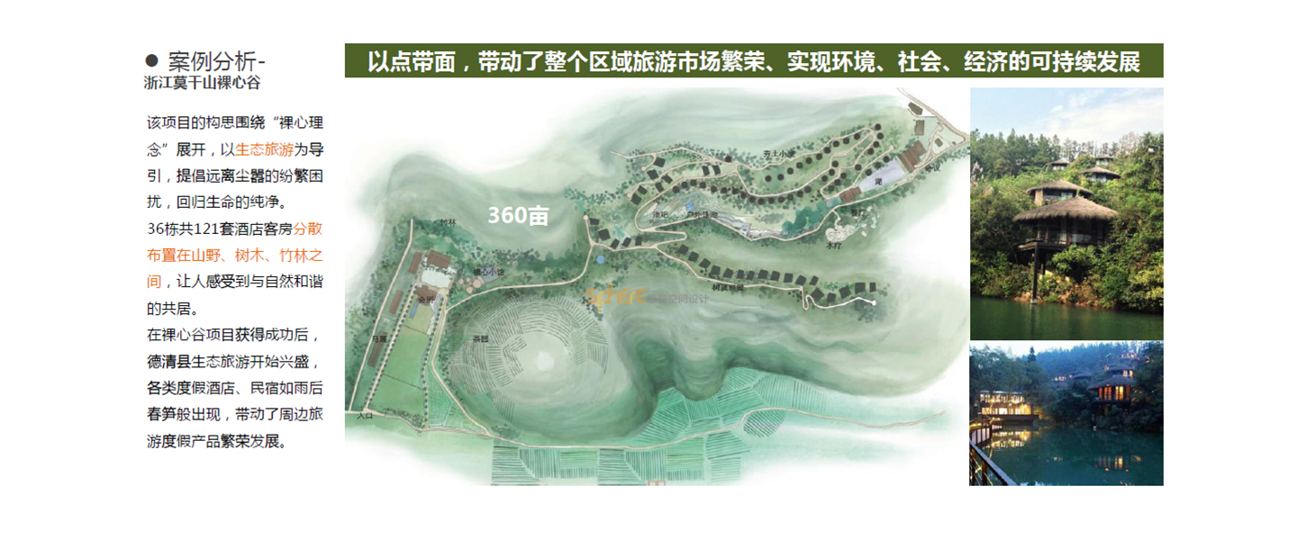 北京（济南）思斐综合体空间设计案例—玉泉溪谷旅游项目