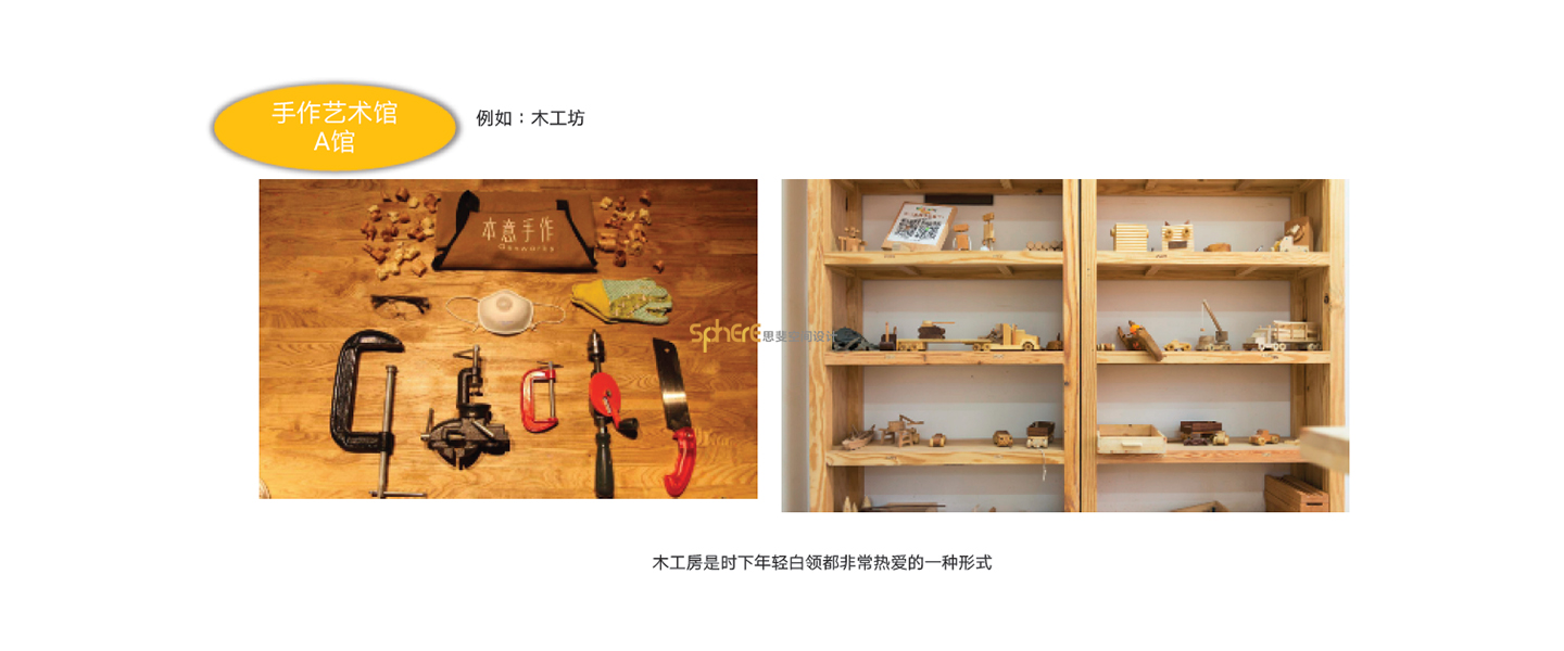 北京（济南）思斐综合体空间设计案例—呼和浩特文创生活新天地
