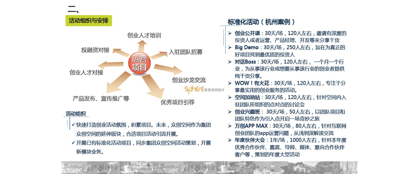 北京（济南）思斐综合体空间设计案例—西宁文化创意小镇策划
