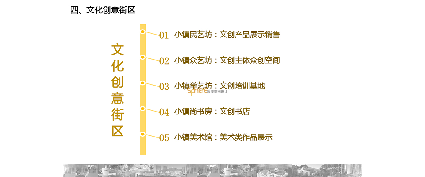 北京（济南）思斐综合体空间设计案例—西宁文化创意小镇策划