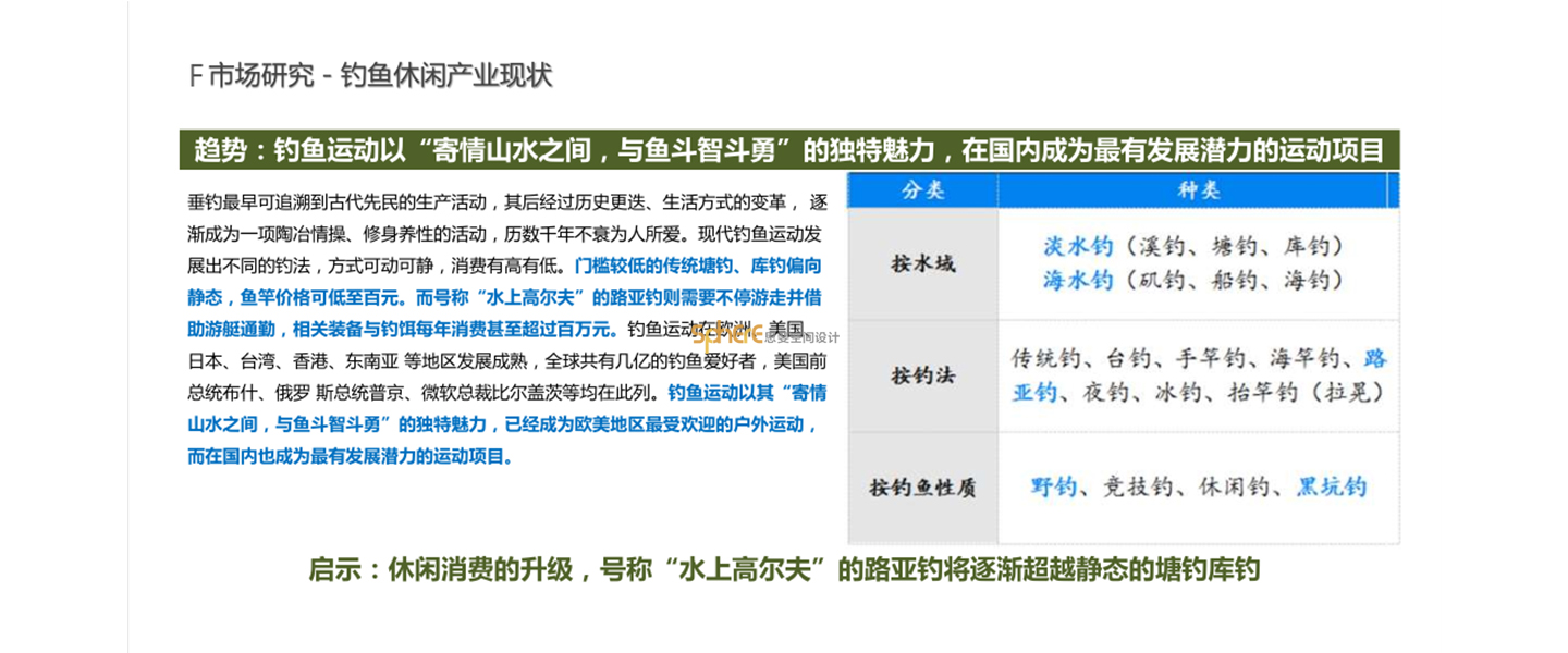 北京（济南）思斐综合体空间设计案例—高湖水库片区策划及概规