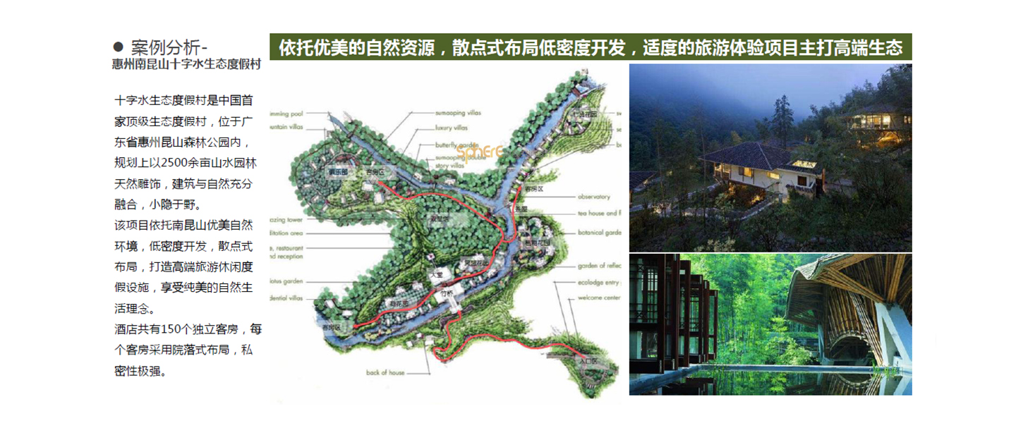 北京（济南）思斐综合体空间设计案例—玉泉溪谷旅游项目