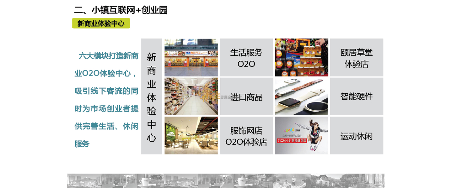 北京（济南）思斐综合体空间设计案例—西宁文化创意小镇策划