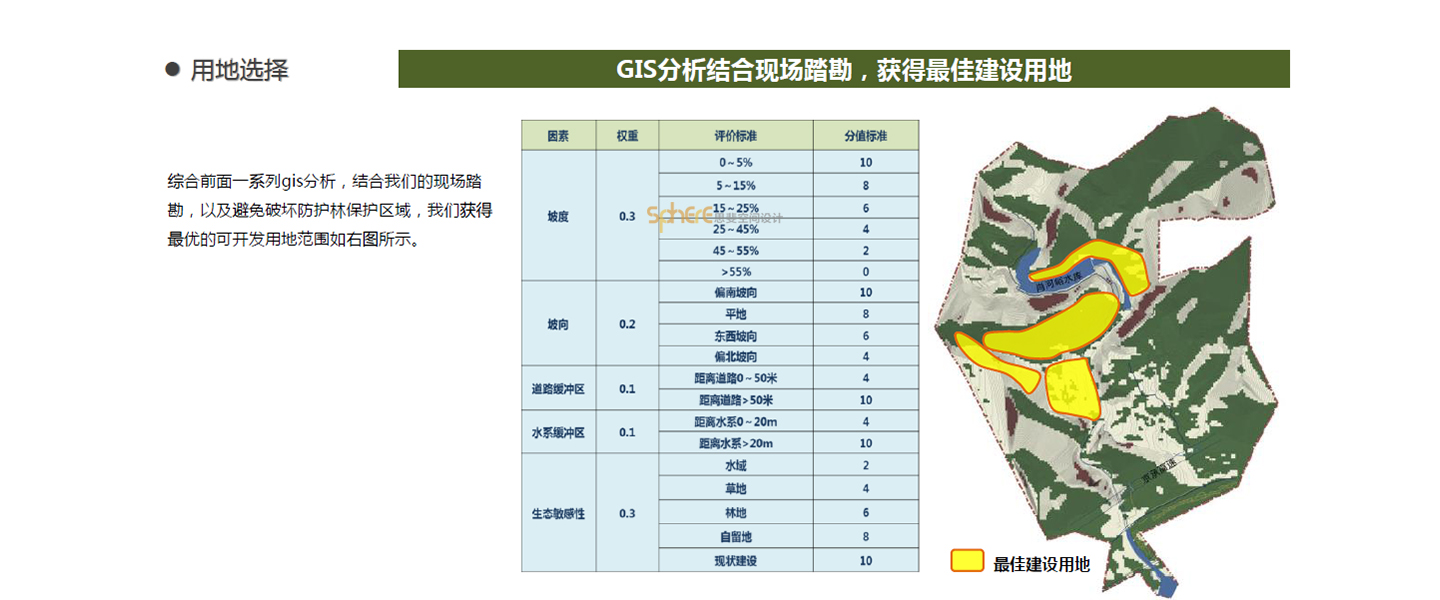 北京（济南）思斐综合体空间设计案例—玉泉溪谷旅游项目