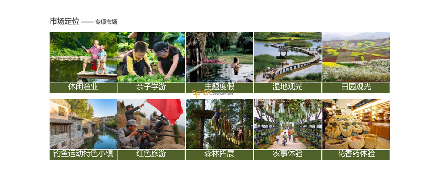 北京（济南）思斐综合体空间设计案例—高湖水库片区策划及概规