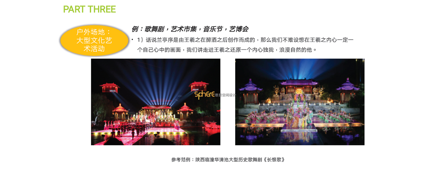北京（济南）思斐综合体空间设计案例—呼和浩特文创生活新天地