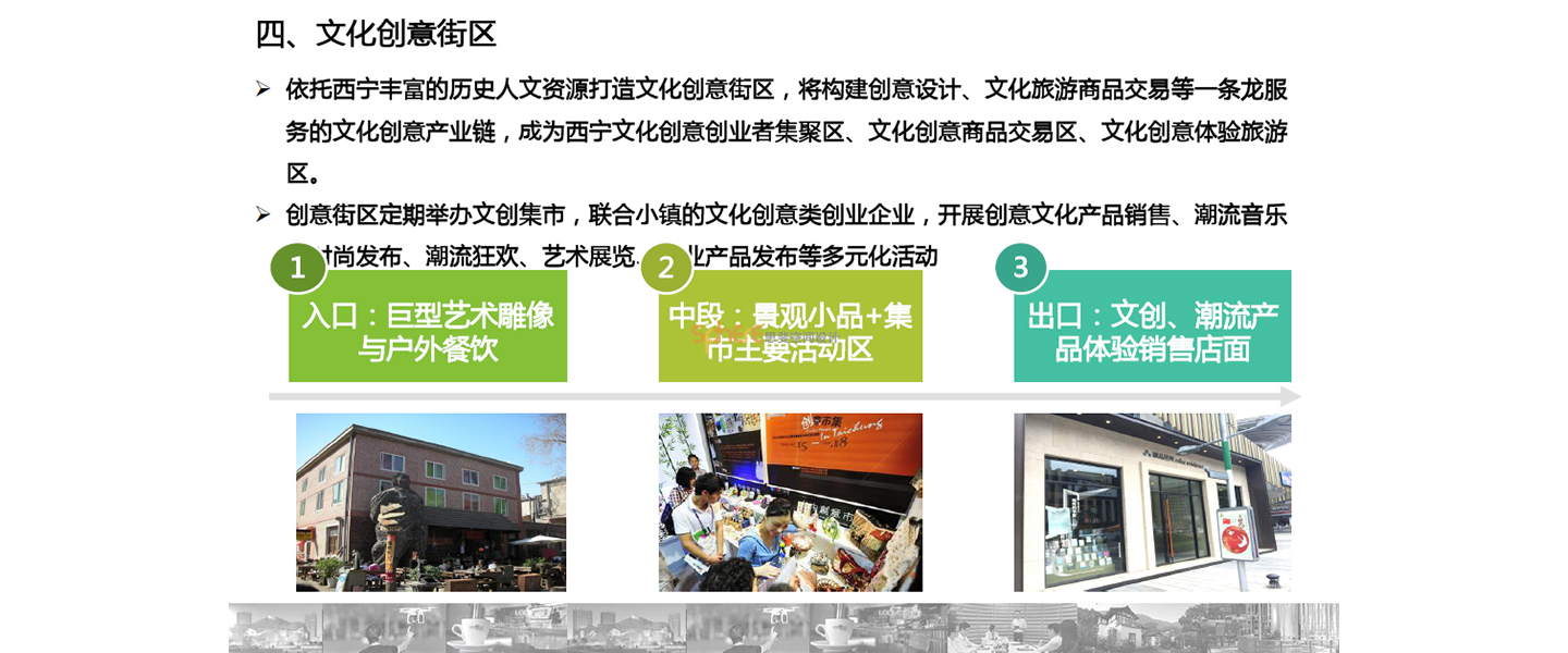 北京（济南）思斐综合体空间设计案例—西宁文化创意小镇策划