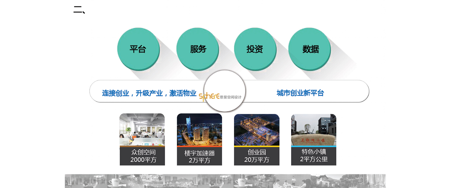 北京（济南）思斐综合体空间设计案例—西宁文化创意小镇策划