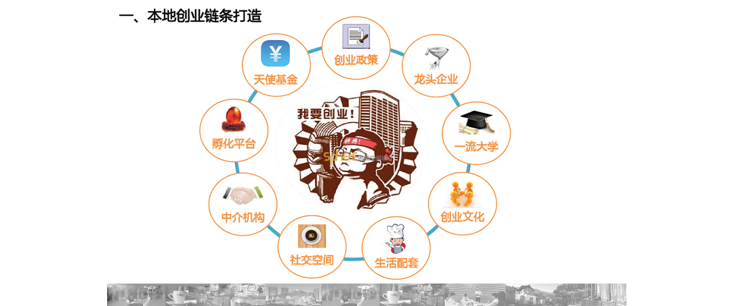 北京（济南）思斐综合体空间设计案例—西宁文化创意小镇策划