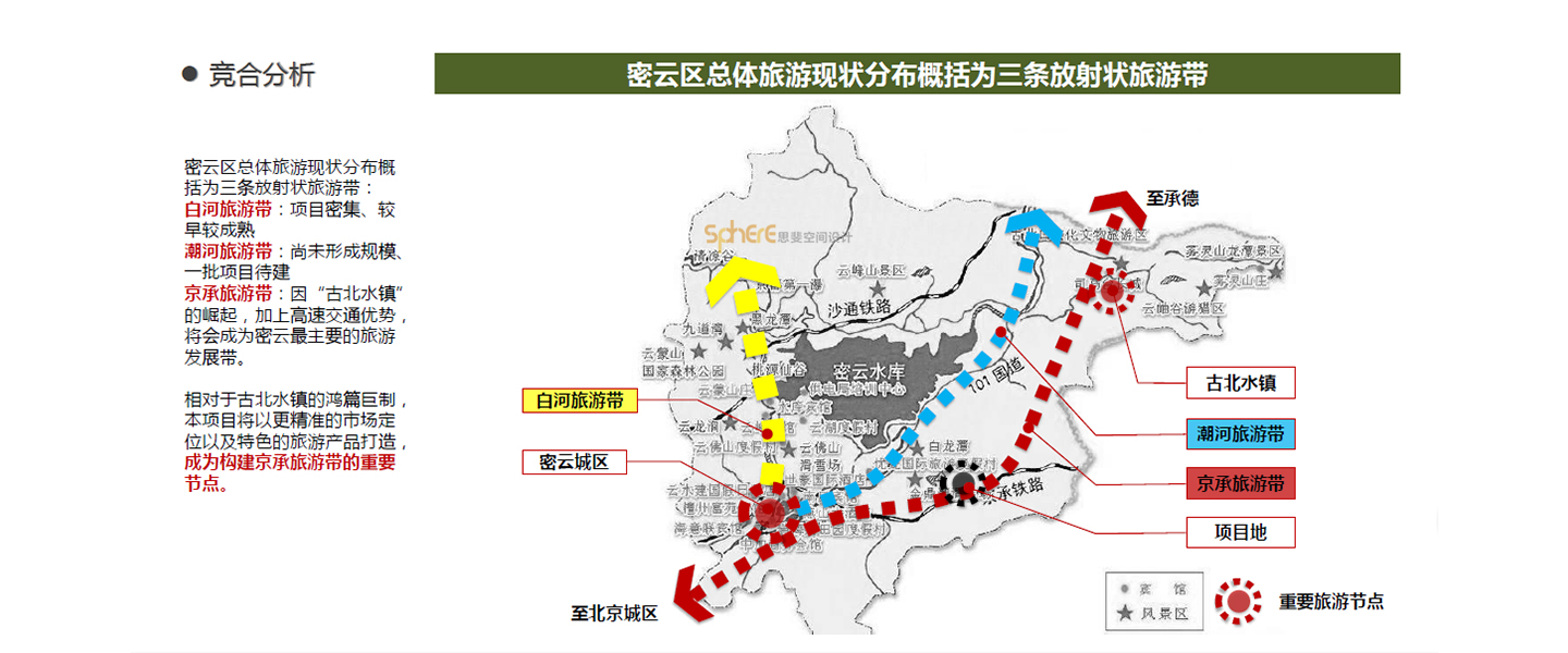 北京（济南）思斐综合体空间设计案例—玉泉溪谷旅游项目